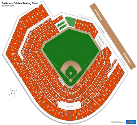 baltimore orioles seating chart view